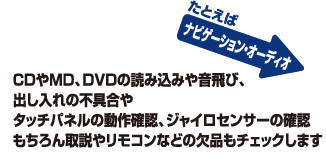 ���Ƃ��i�r�Q�[�V�����E�I�[�f�B�I�@CD��MD�ADVD�̓ǂݍ��݂≹��сA�o������̕s���^�b�`�p�l���̓���m�F�A�W���C���Z���T�[�̊m�F�������������R���Ȃǂ̌��וi���`�F�b�N���܂���